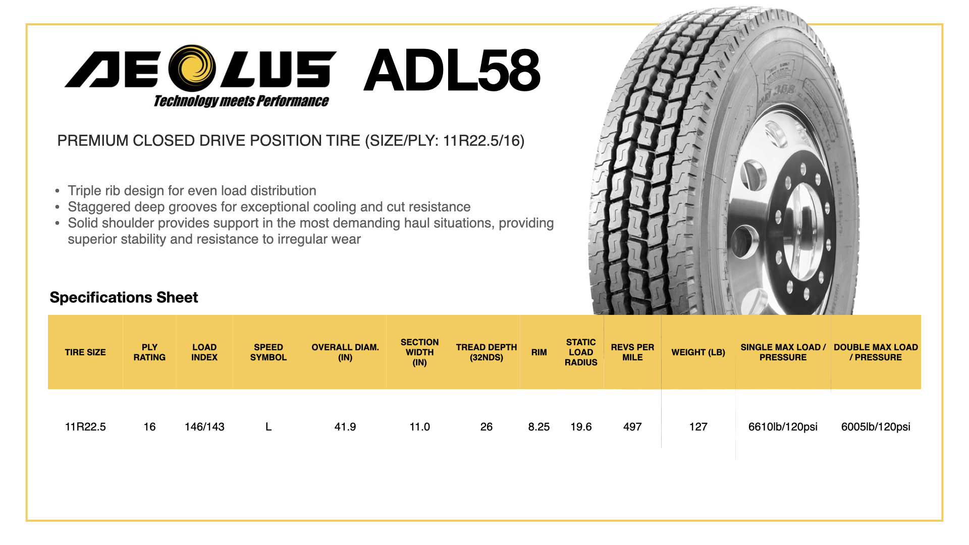 Aeolus ADL58 11R22.5 Specifications Sheet