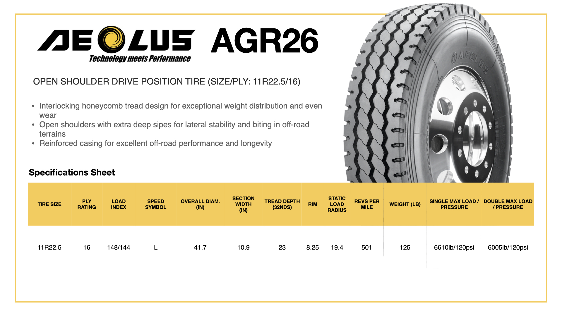 Aeolus AGR26 11R22.5 Specifications Sheet