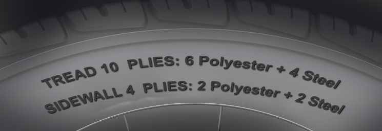 Tire Ply Composition & Materials Used Marking