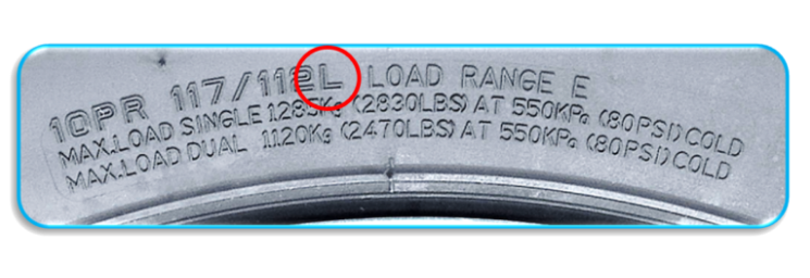 speed symbol marking on truck tire